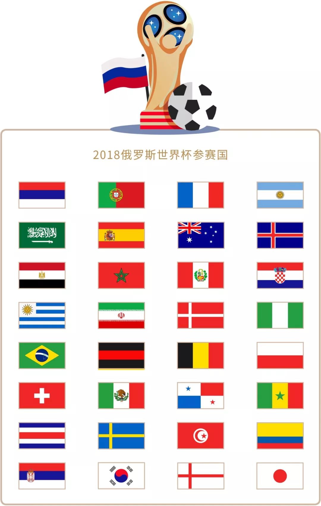 作中的影